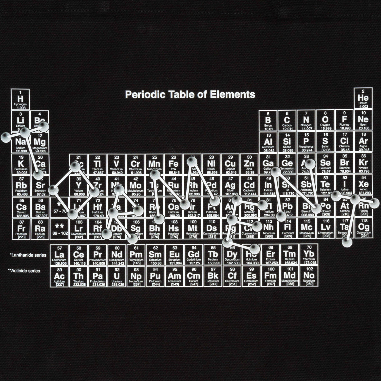 Torment Periodic Tote Bag