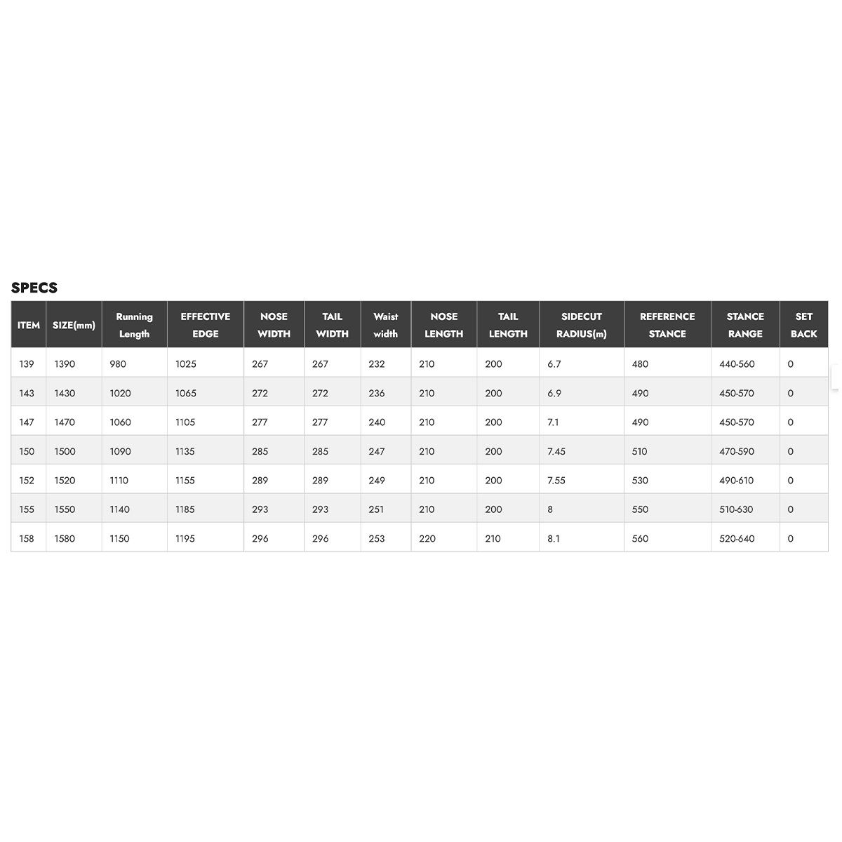 Sims 2026 ATV Snowboard - Assorted Sizes