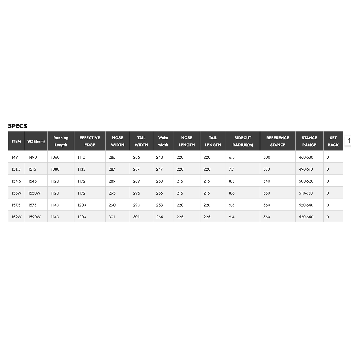 Sims 2026 Bowl Squad Snowboard - Assorted Sizes