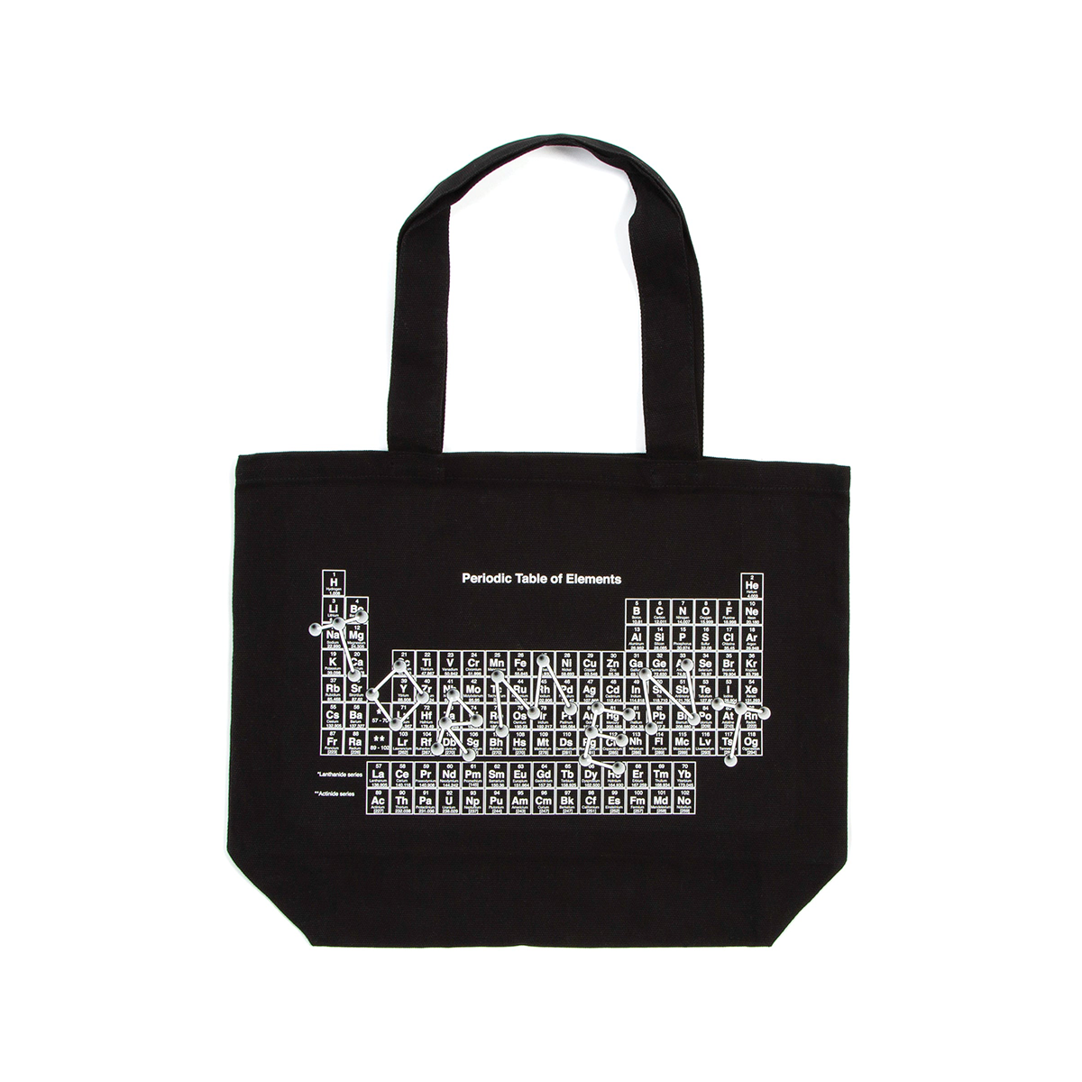 Torment Periodic Tote Bag