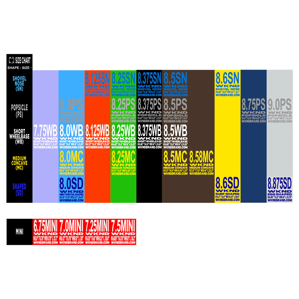WKND WEED Logo Skate Deck - Assorted Sizes