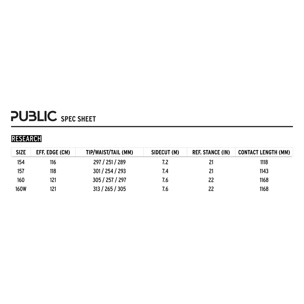 Public 2026 Research Snowboard - Assorted Sizes
