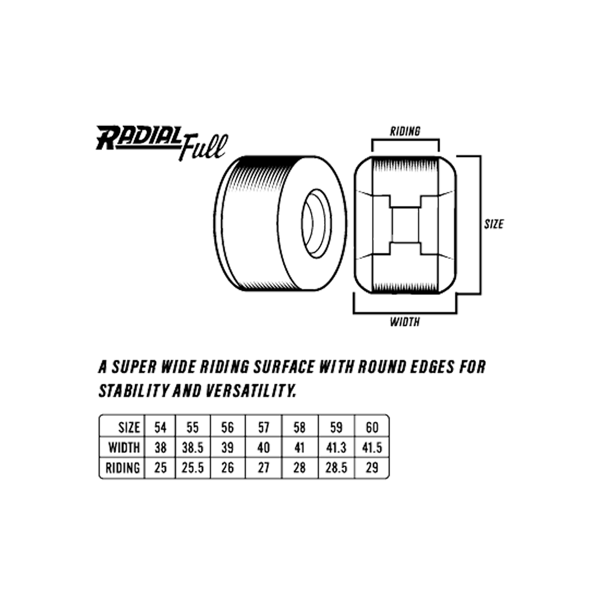 Spitfire Formula Four Radial Full 99DU - 56mm